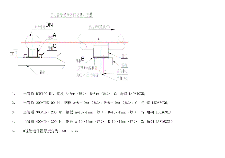 热力管道支架间距与安装方式_第2页