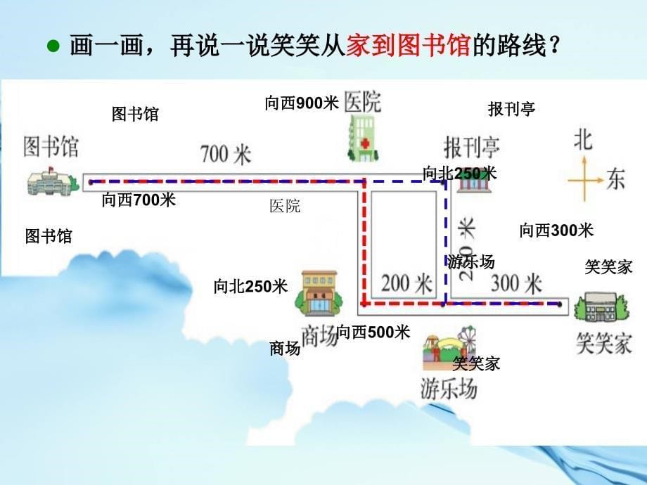 【北师大版】数学四年级上册：第5单元去图书馆ppt课件3_第5页