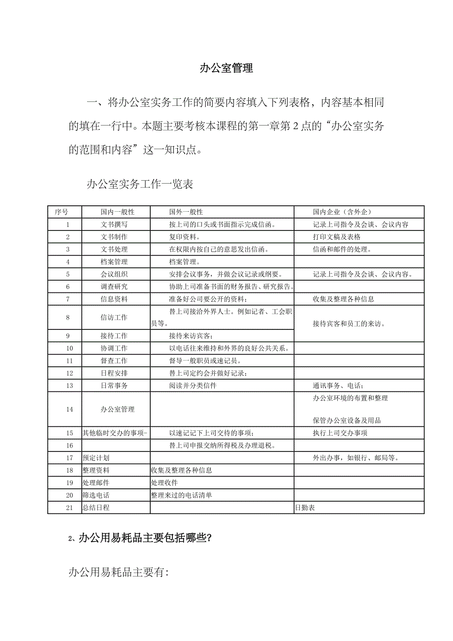 2023年电大办公室管理形成性考核册参考答案_第1页