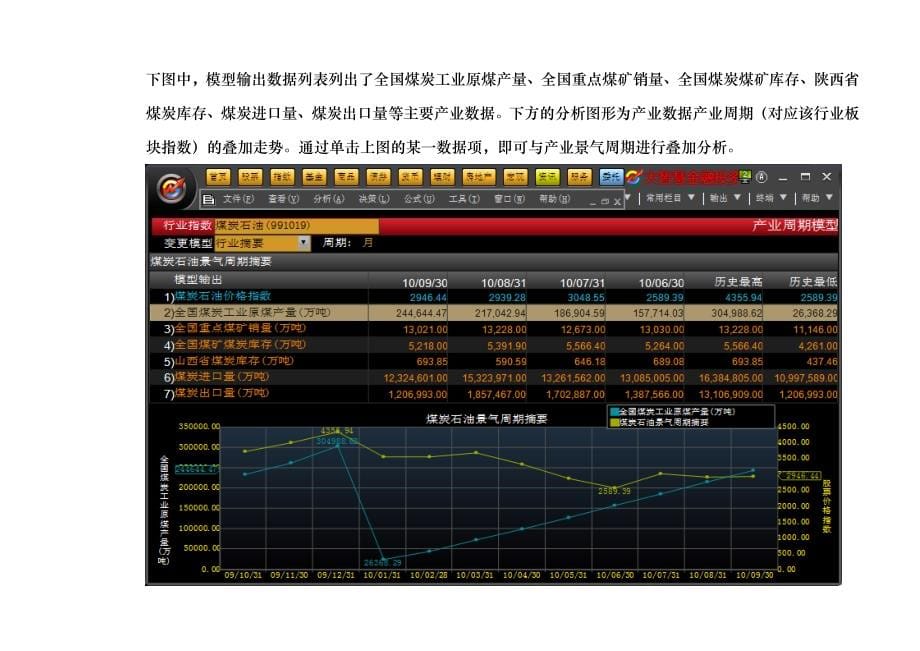 洞察行业景气和投资机会_第5页