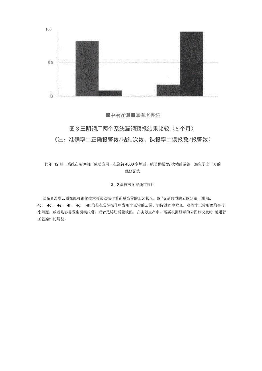 结晶器专家系统_第4页