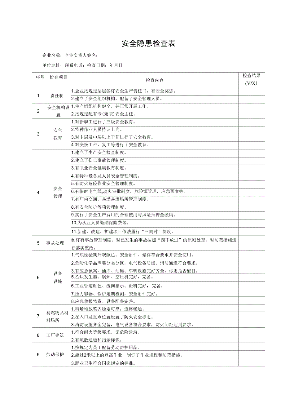 企业安全隐患检查表介绍_第1页