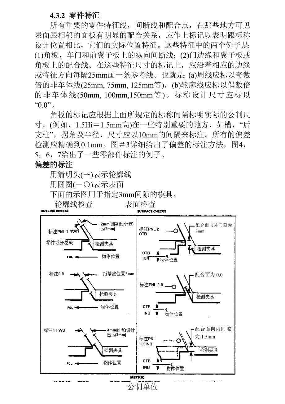 供应商对匹配检查材料的呈报GP6_第5页