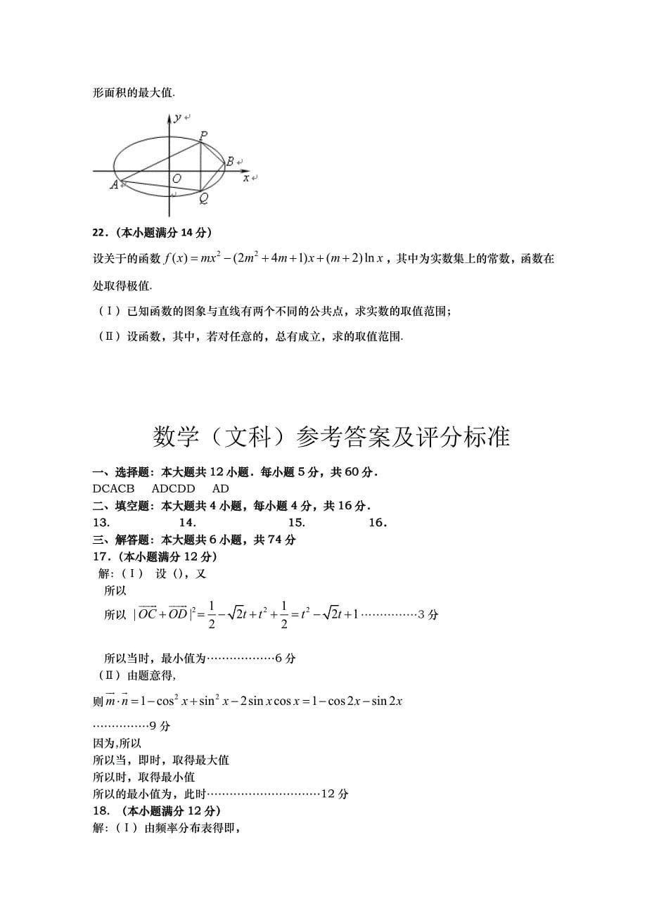 2022年高考压轴卷 文科数学试题_第5页