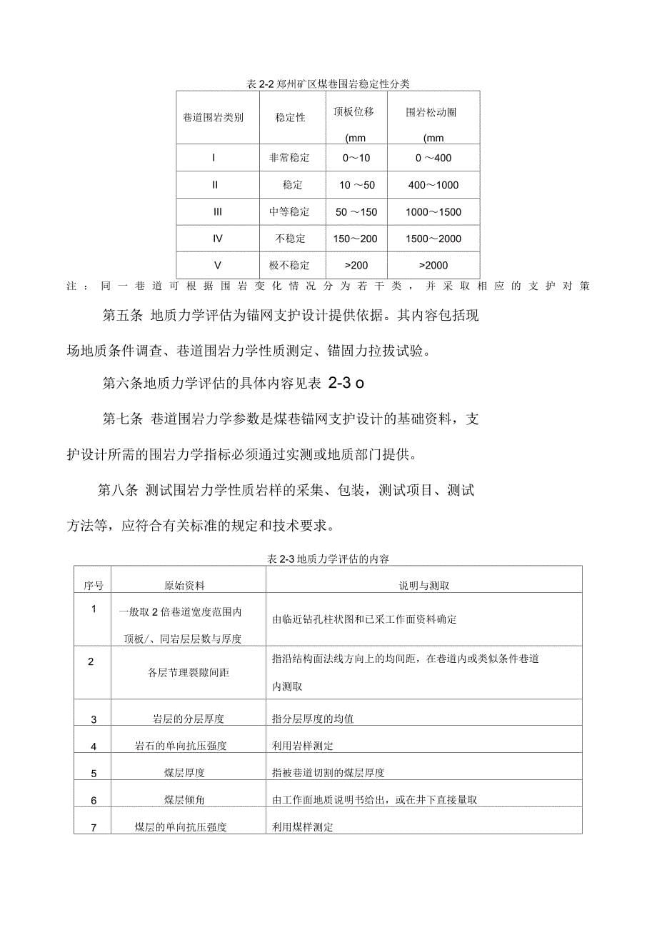 锚网支护技术规范(试行)_第5页