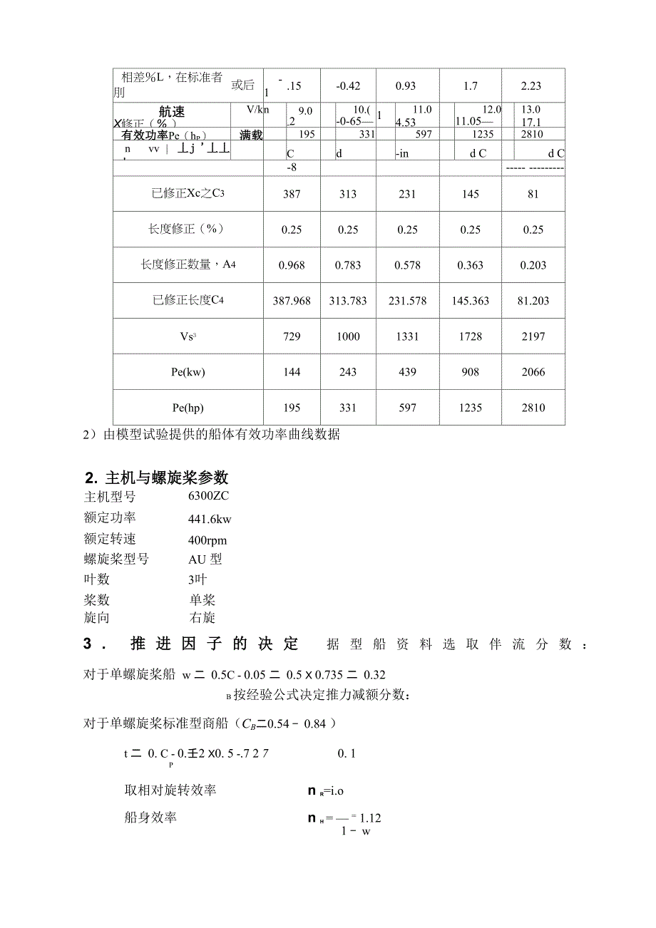 船舶阻力与推进课程设计_第2页