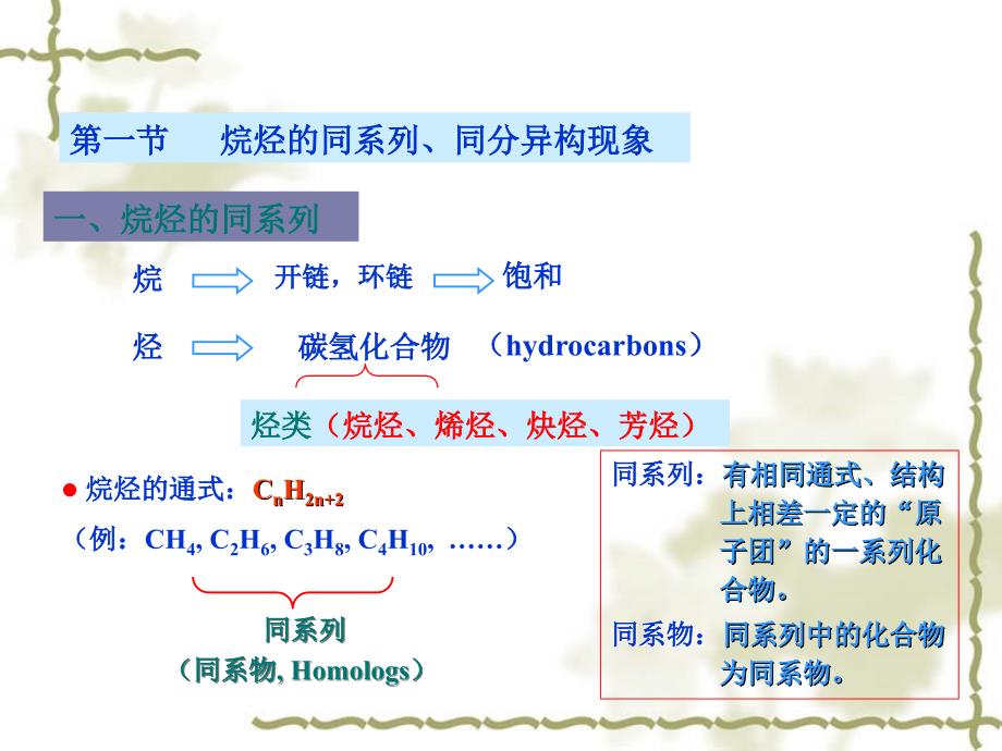 有机化学：第2章 烷烃_第2页