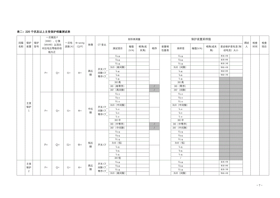 各类型保护相量测试表.doc_第2页