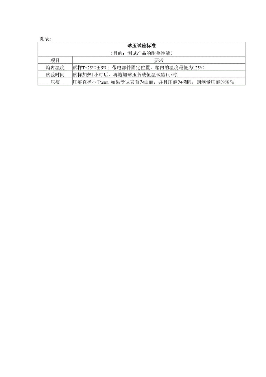 球压测试仪操作规程_第2页