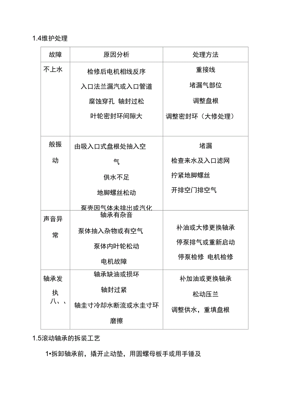 泵的检修工艺_第4页