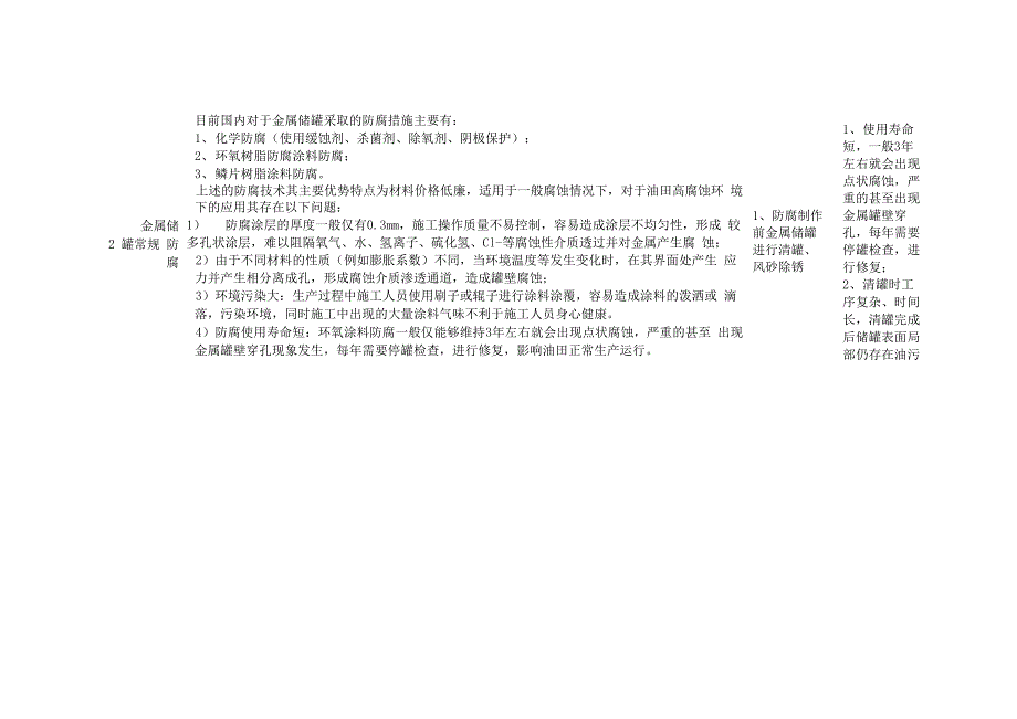 11-玻璃钢储罐与金属储罐性能特点对比_第2页