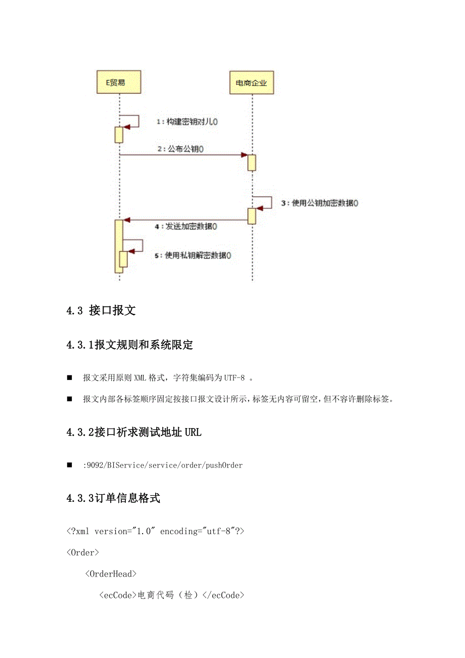 贸易对接基础规范订单_第5页