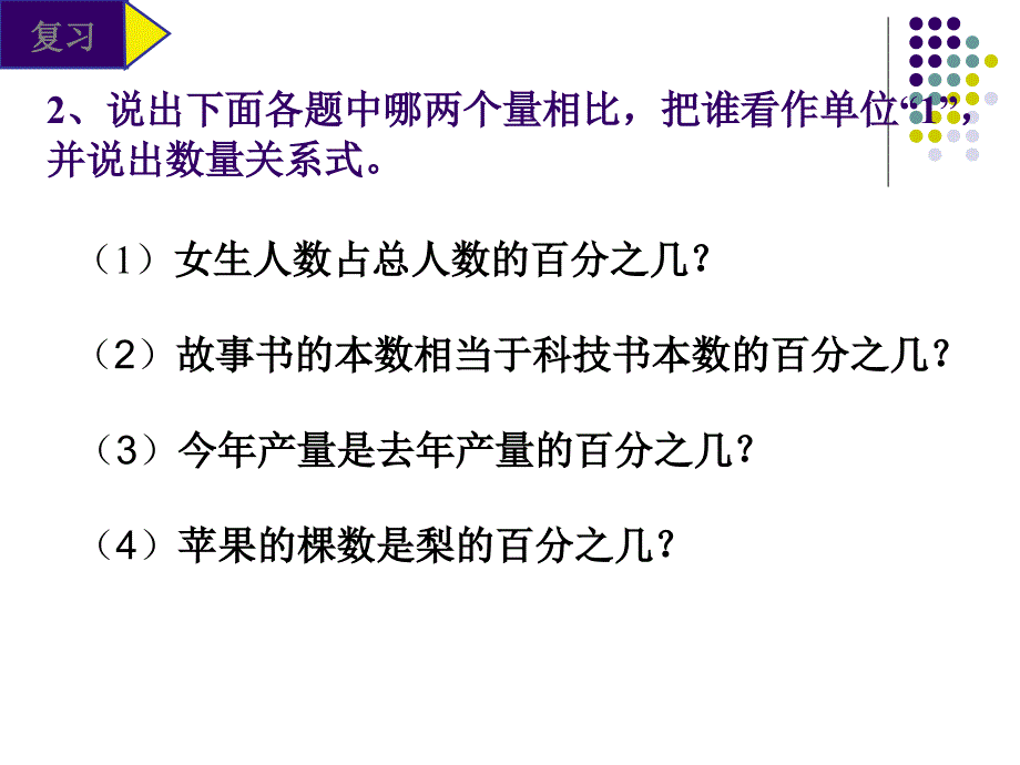 百分数应用题二ppt_第3页