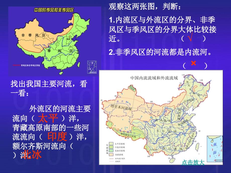 中国的河流与湖泊复习课_第3页