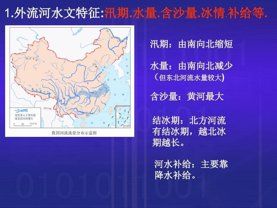 中国的河流与湖泊复习课_第5页