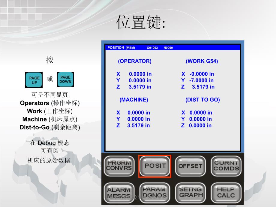 哈斯操控面板-加工中心_第4页