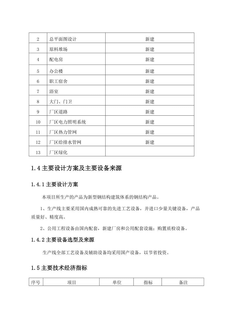 钢结构产业化基地项目投资可行性研究报告.doc_第5页