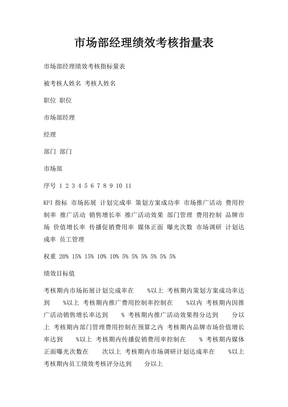 市场部经理绩效考核指量表_第1页