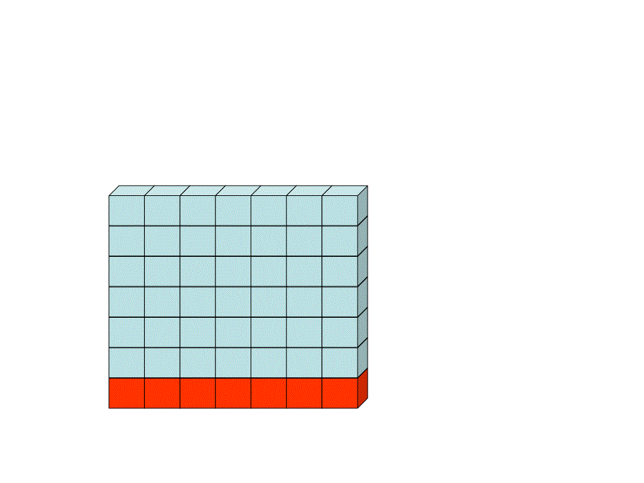 精品人教版小学数学8的乘法口诀10可编辑_第3页