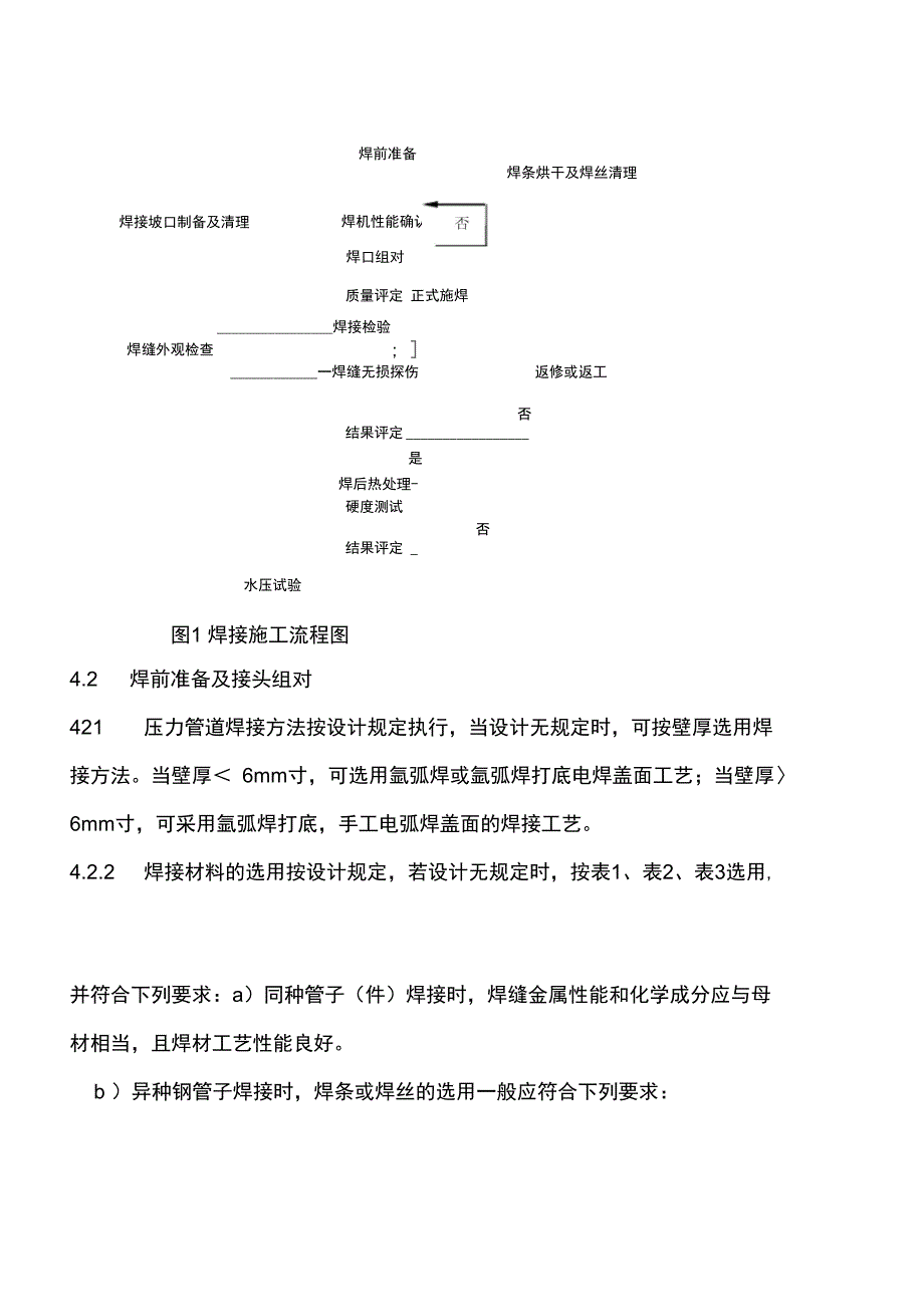 压力管道焊接实用工艺规程完整_第4页