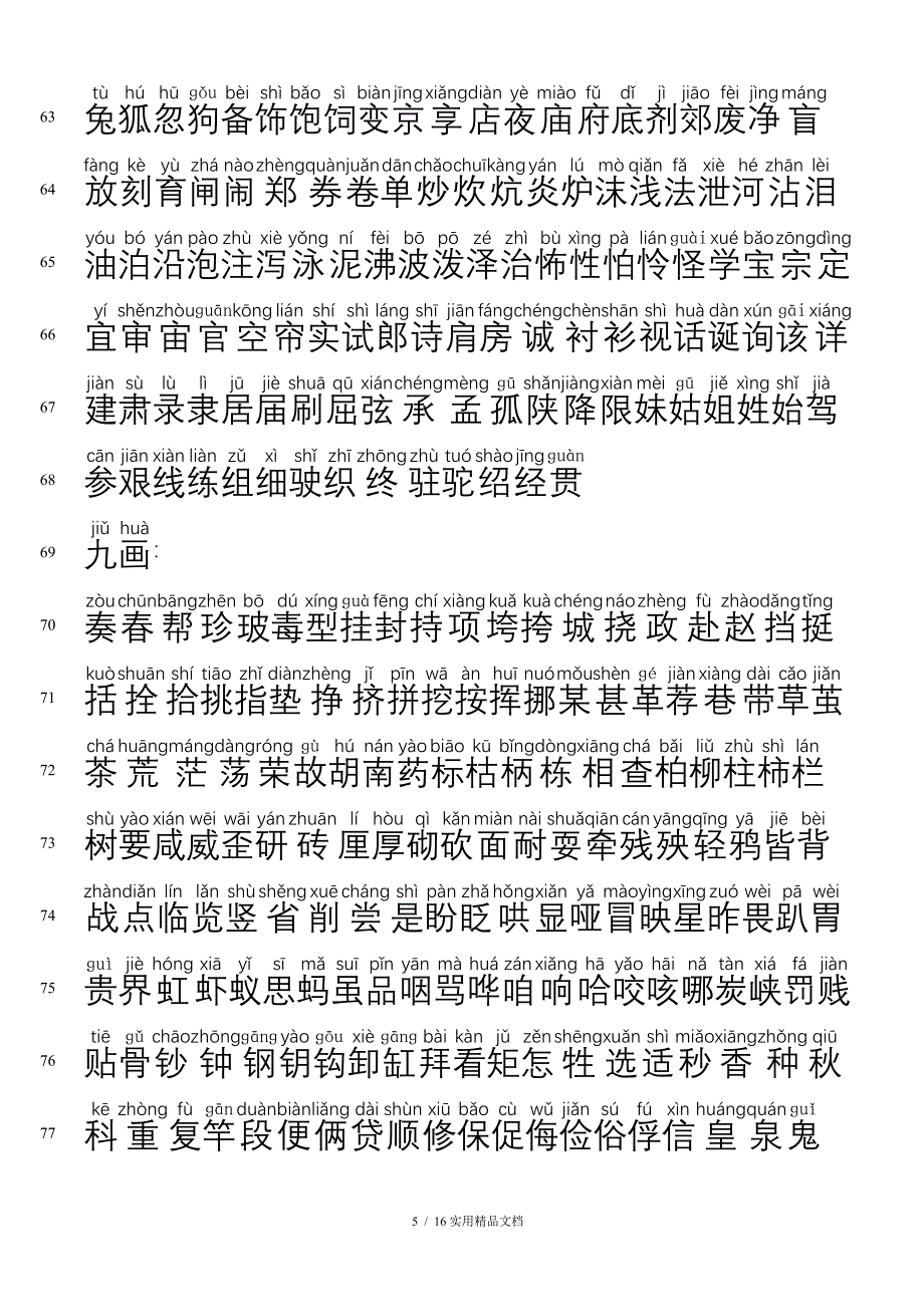 3500个常用汉字表拼音_第5页