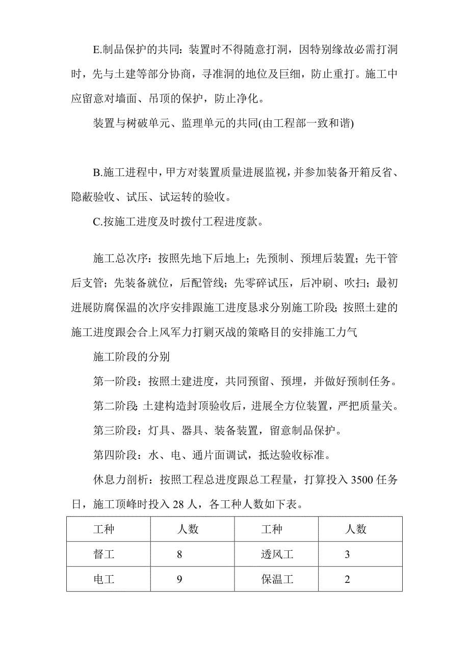 建筑行业解放军某部队安装工程施工组织设计_第5页