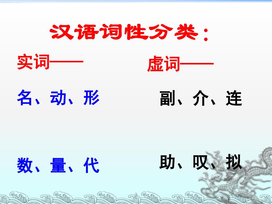 汉语词性分类基础最新分享资料_第1页