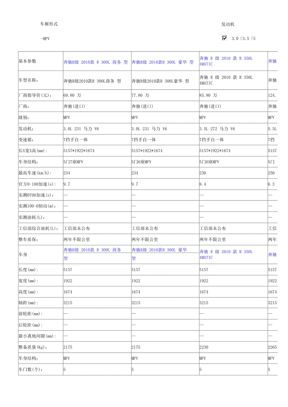 奔驰R级车型参数_第1页