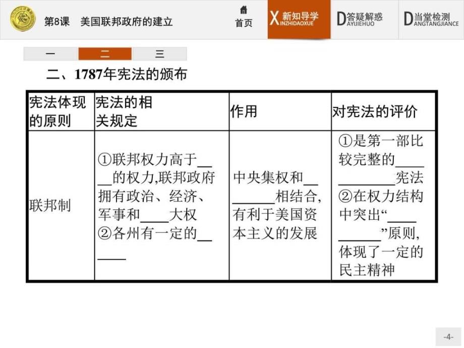 赢在课堂高中历史人教版必修1课件8美国联邦政府的建立_第4页