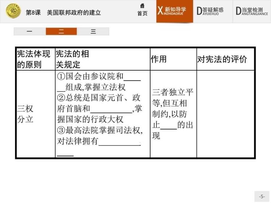 赢在课堂高中历史人教版必修1课件8美国联邦政府的建立_第5页