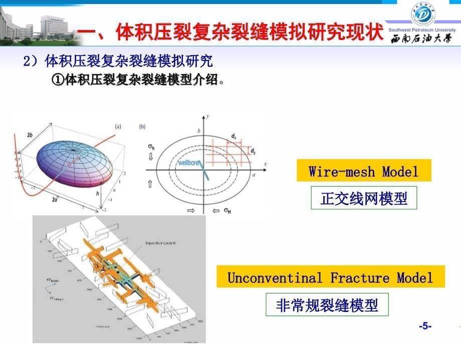 07PPT体积压裂复杂裂缝网络模拟研究及应用分析中文终稿(NXPowerLite)_第5页