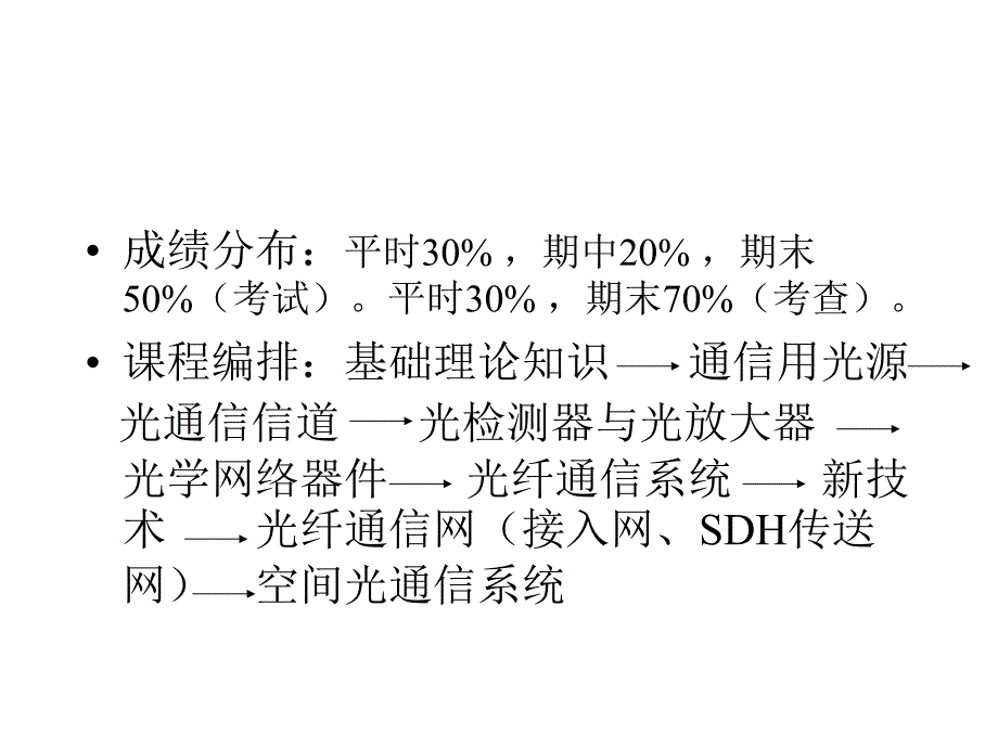 光纤通信第1章_第2页