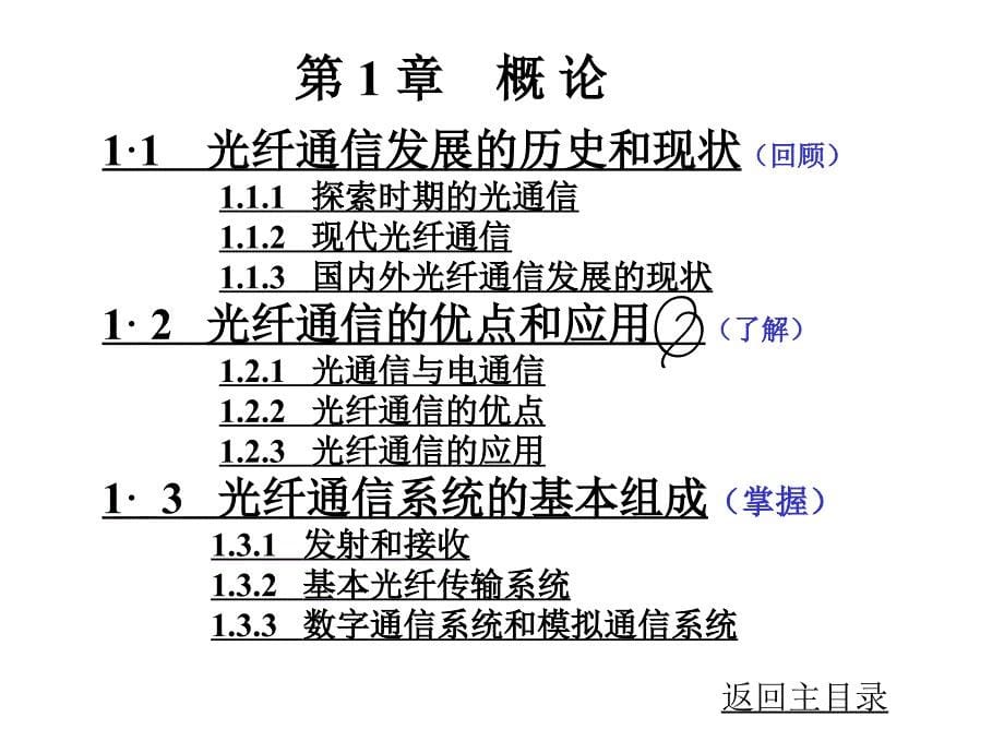 光纤通信第1章_第5页