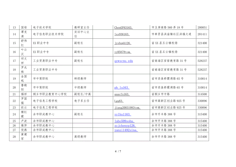 中职模块式课程开发电子电器应用与维修专业专家研讨_第4页