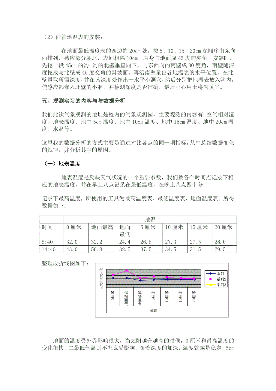 气象与气候的野外实习报告_第2页