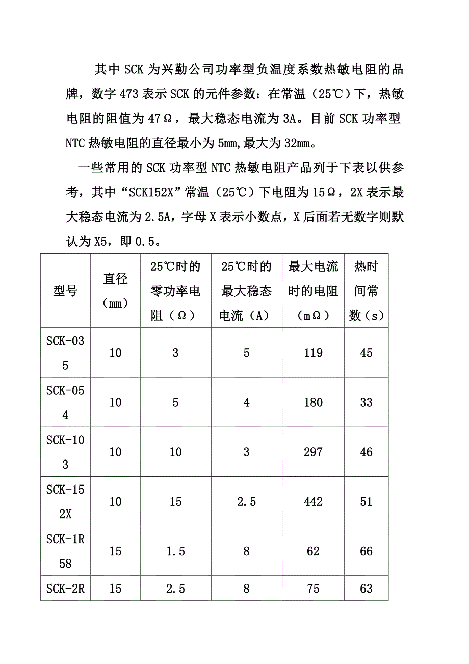 电子电路基础知识复习_第3页