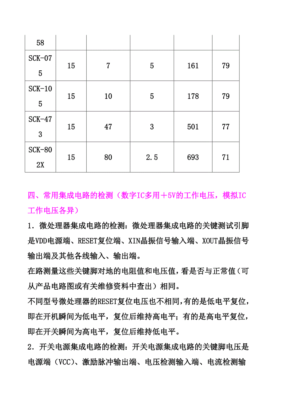 电子电路基础知识复习_第4页