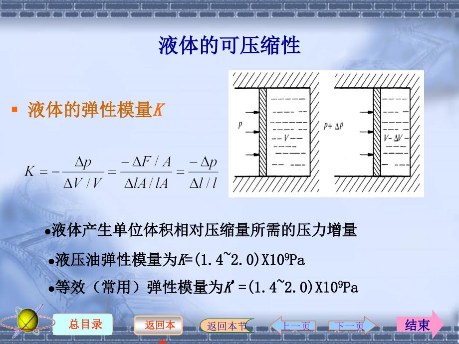 第一节液体的物理性质_第3页