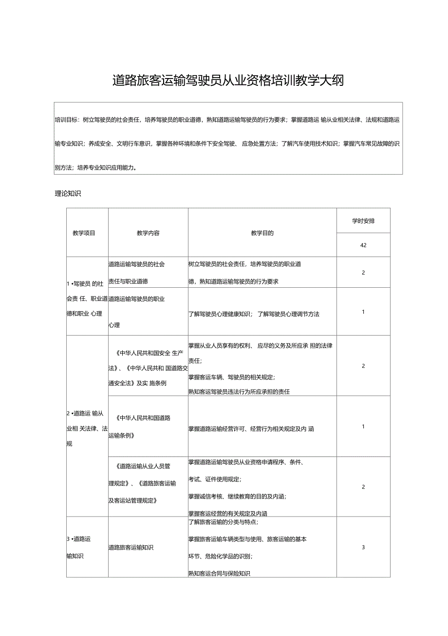 道路运输从业资格证培训教学大纲_第1页
