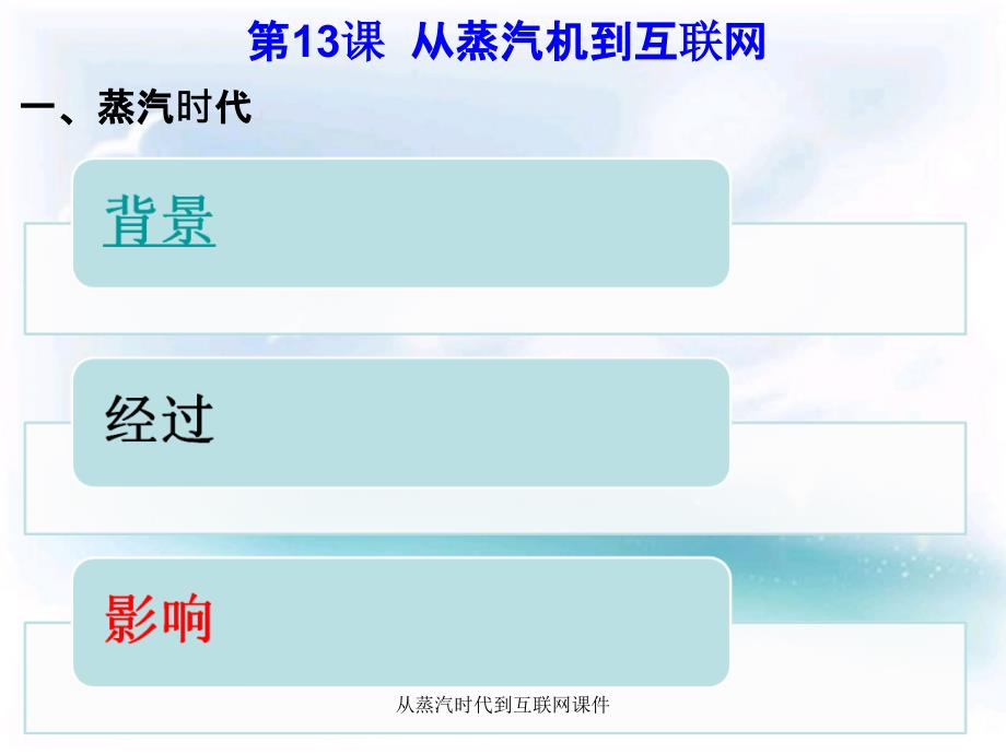 从蒸汽时代到互联网课件_第4页