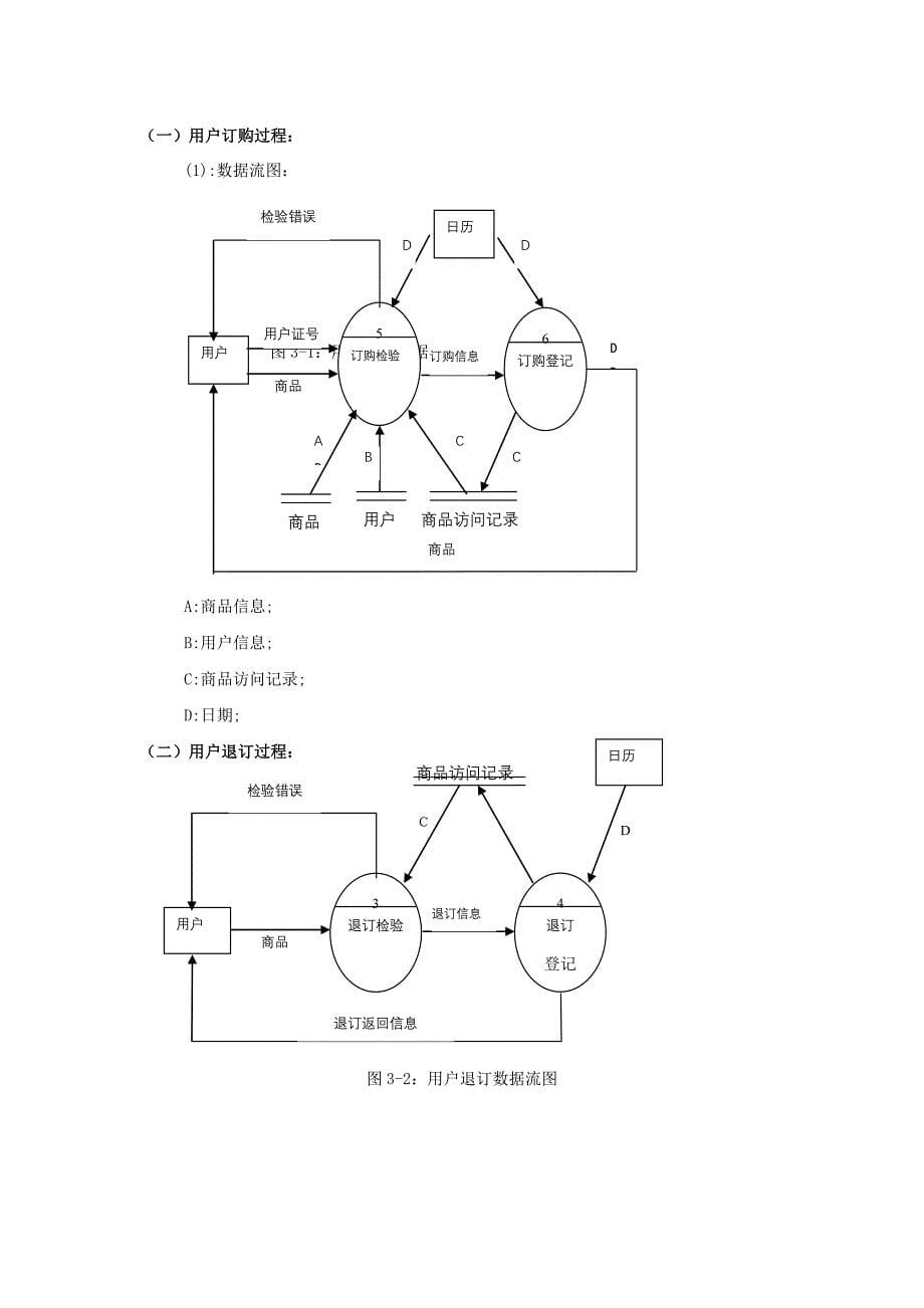 网上购物系统需求分析说明书_第5页