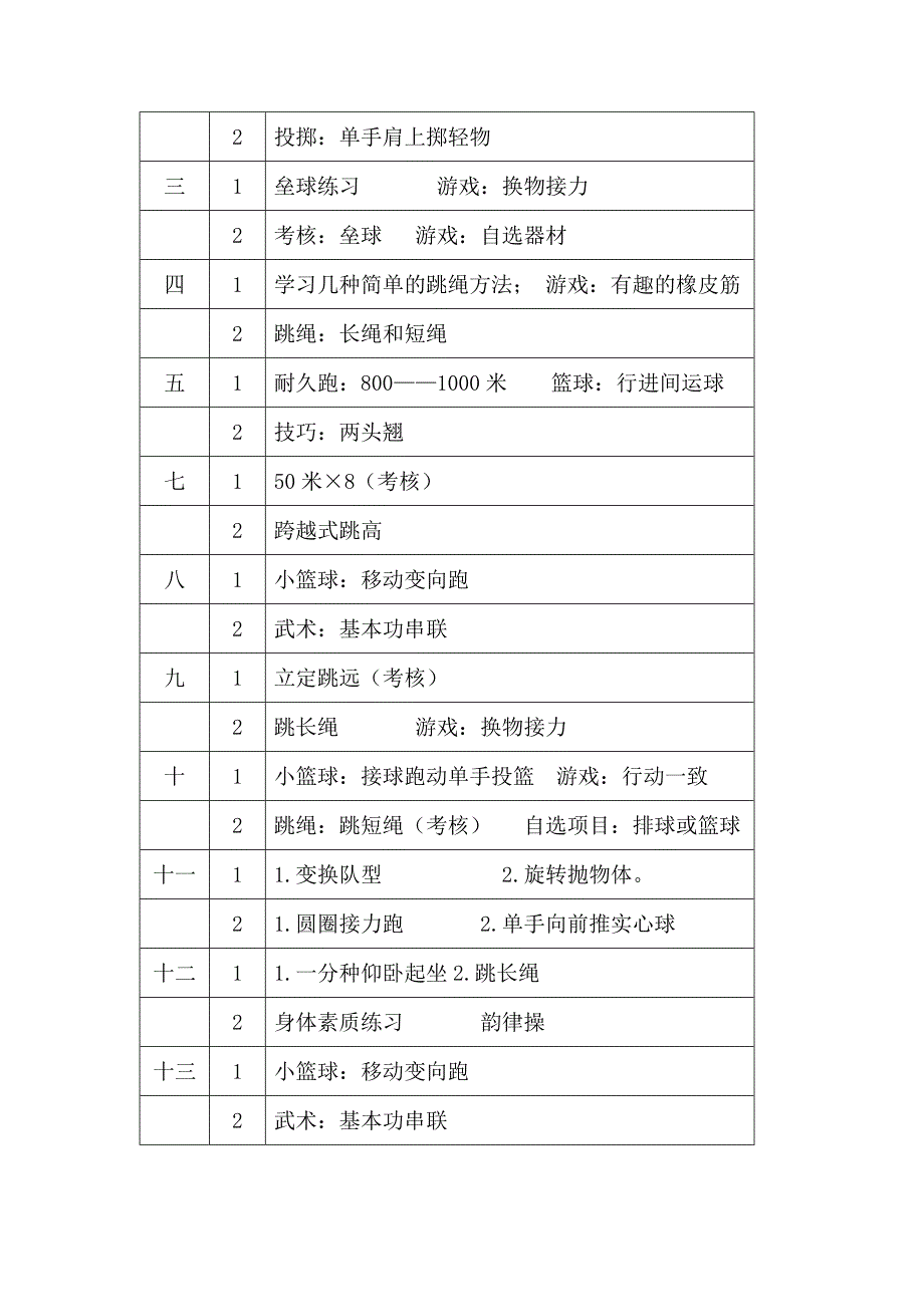 三年级体育教学计划.doc_第4页