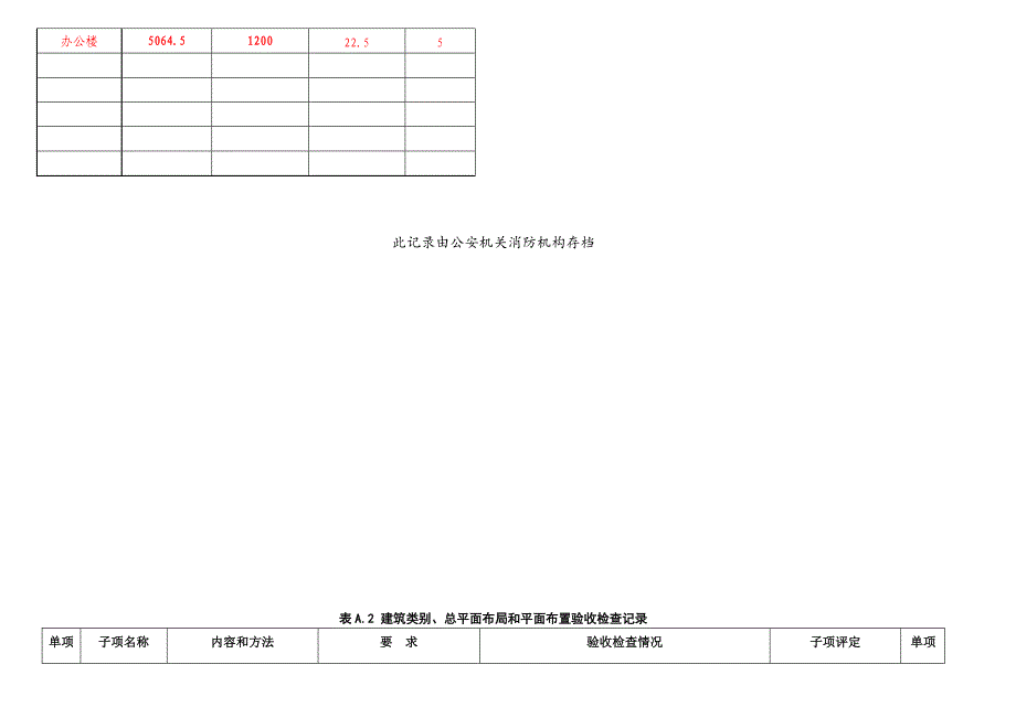 建筑工程消防验收记录表填写样表_第3页