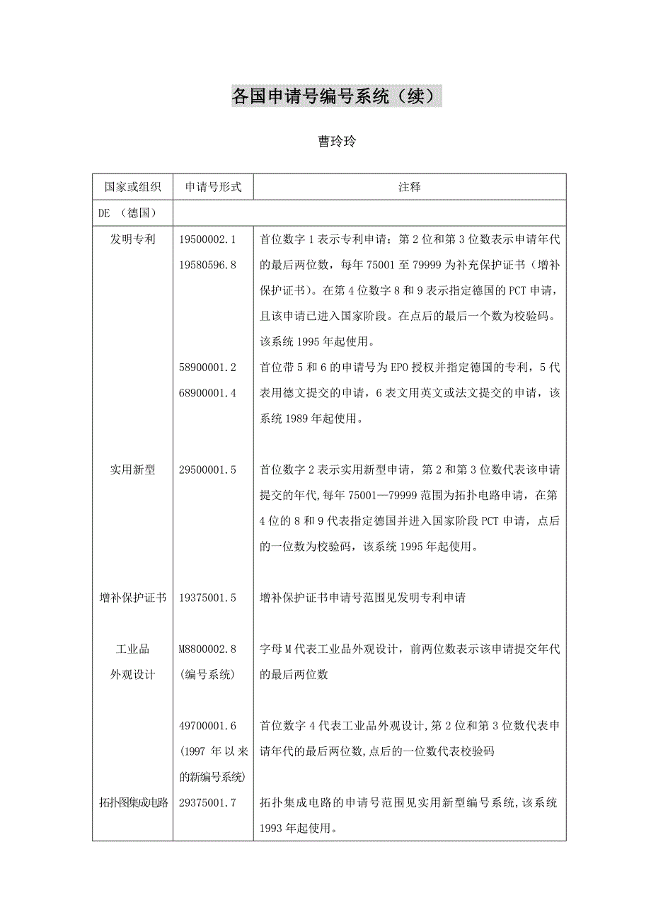 各国申请号编号系统(续).doc_第1页