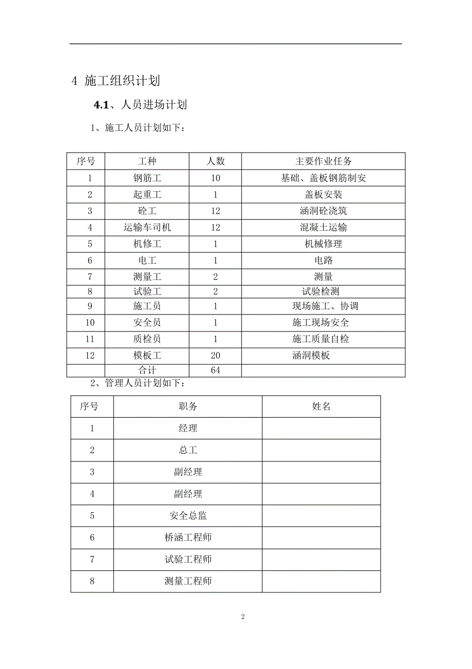 涵洞工程首件施工方案_第4页