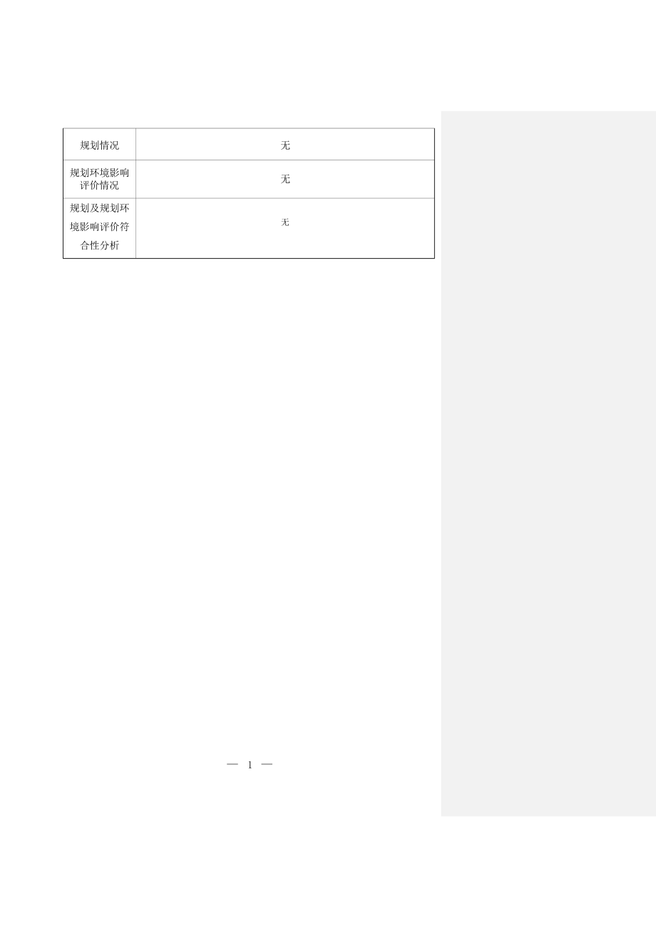 海南双喜苹果防水涂料有限公司腻子粉等建筑材料生产项目 环评报告.docx_第4页