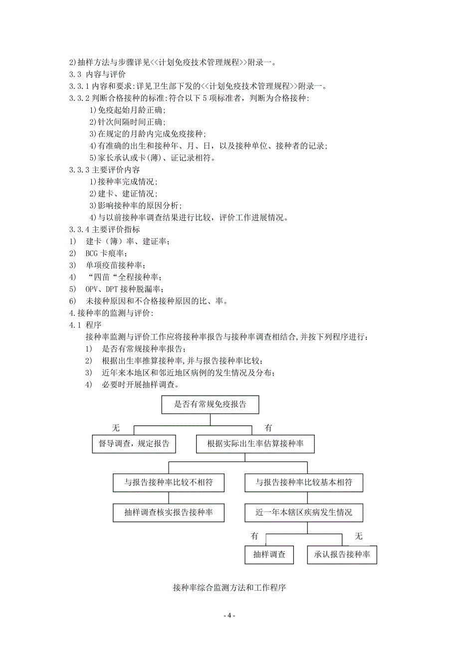 全国常规免疫接种率监测方案.doc_第4页