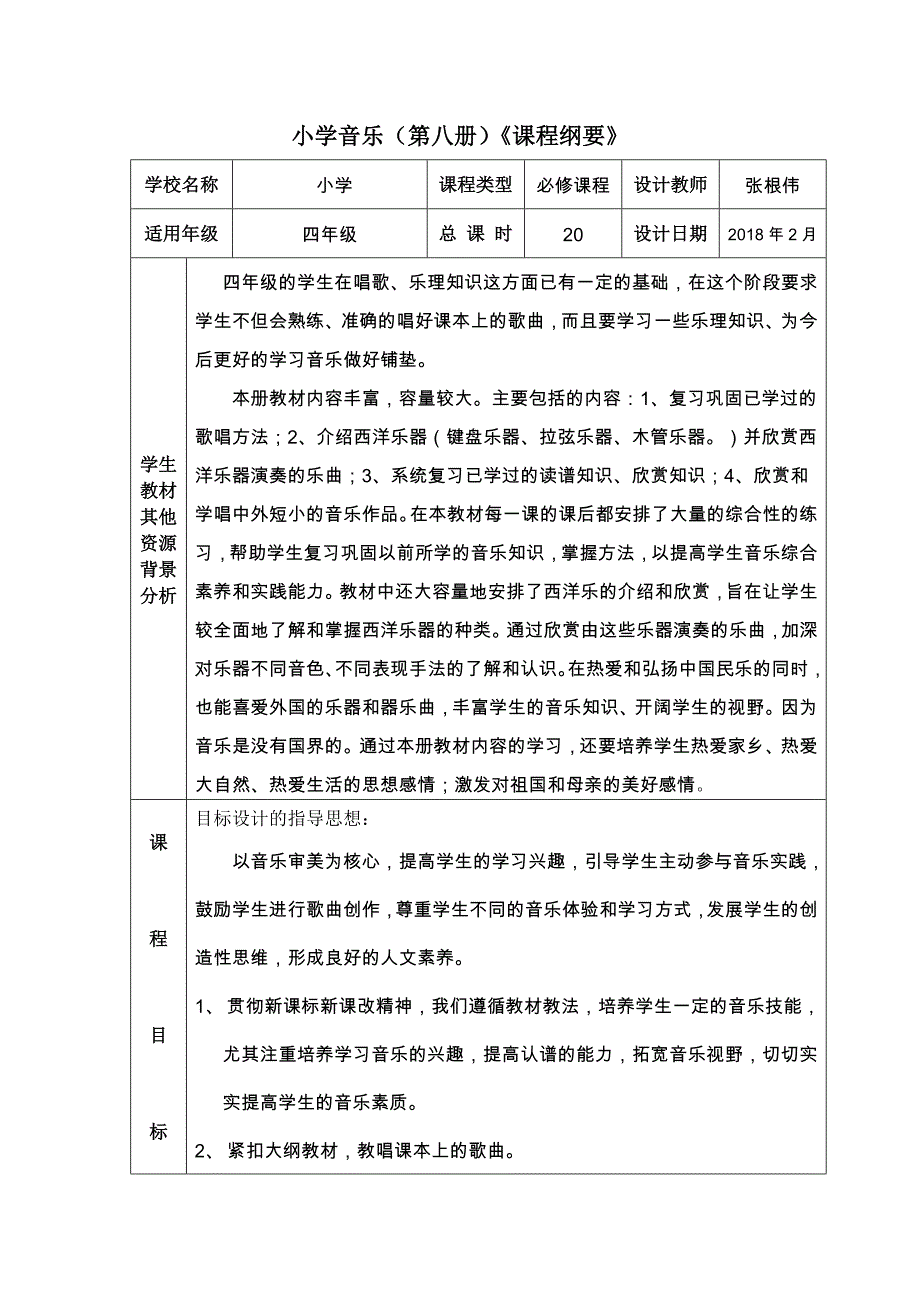 小学四年级下册音乐课程纲要_第2页