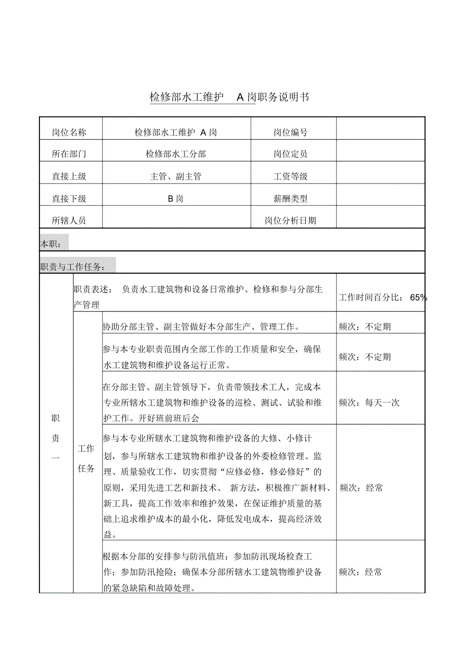 检修部水工维护A岗岗位说明书_第1页