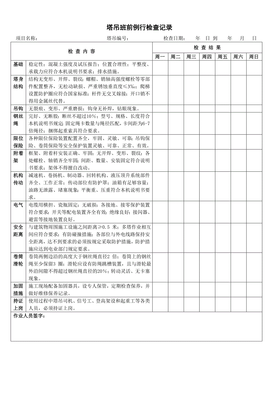 塔吊每日检查表_第3页